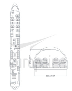 Boeing Business Jet Bbj2